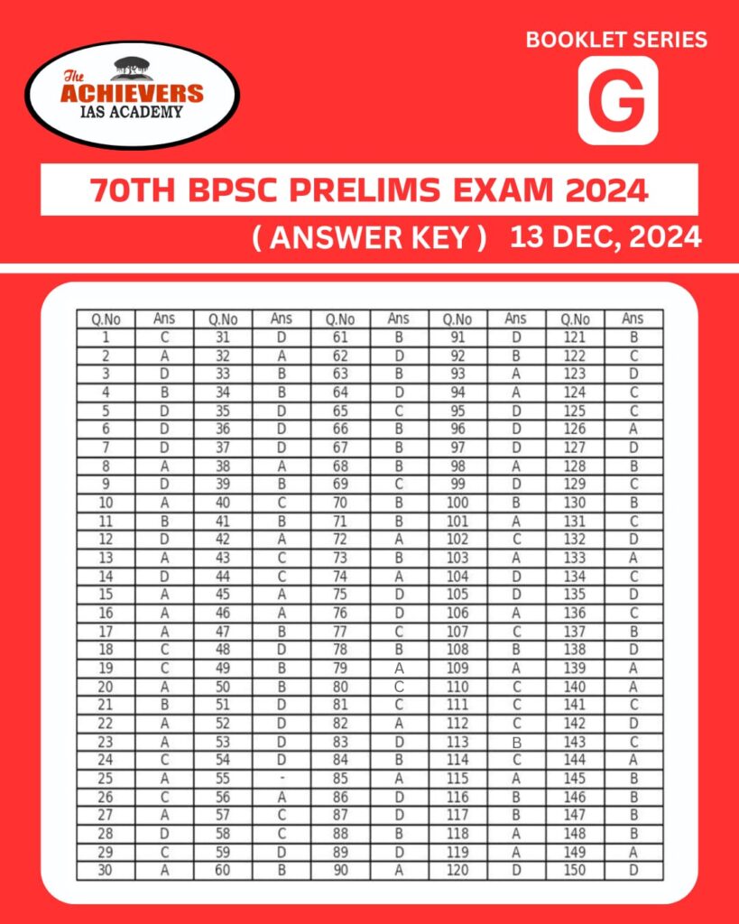 70th BPSC (PT) : Answer Key